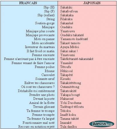 mdr